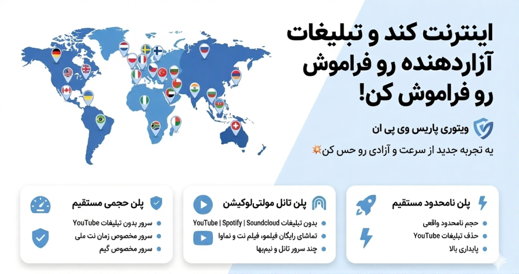 خرید vpn